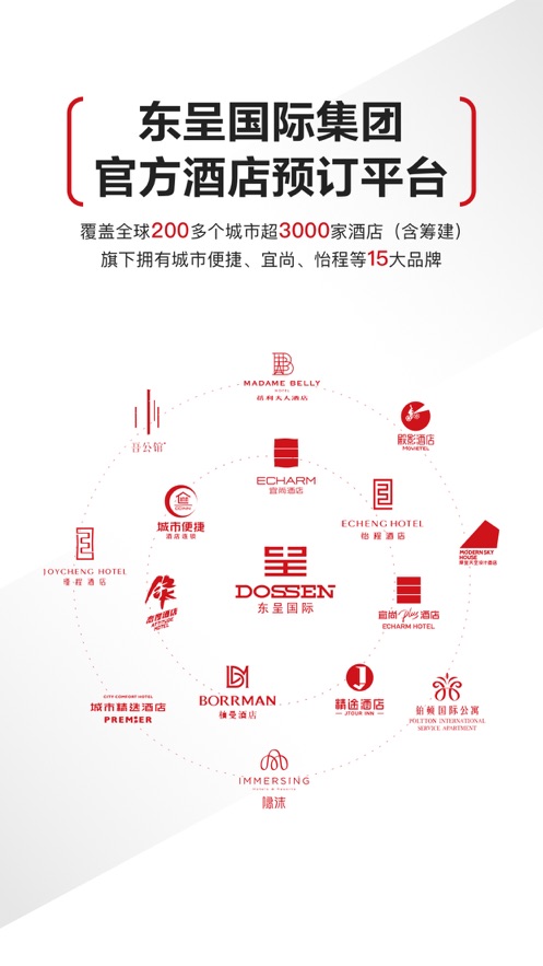 东呈会app v5.1.60