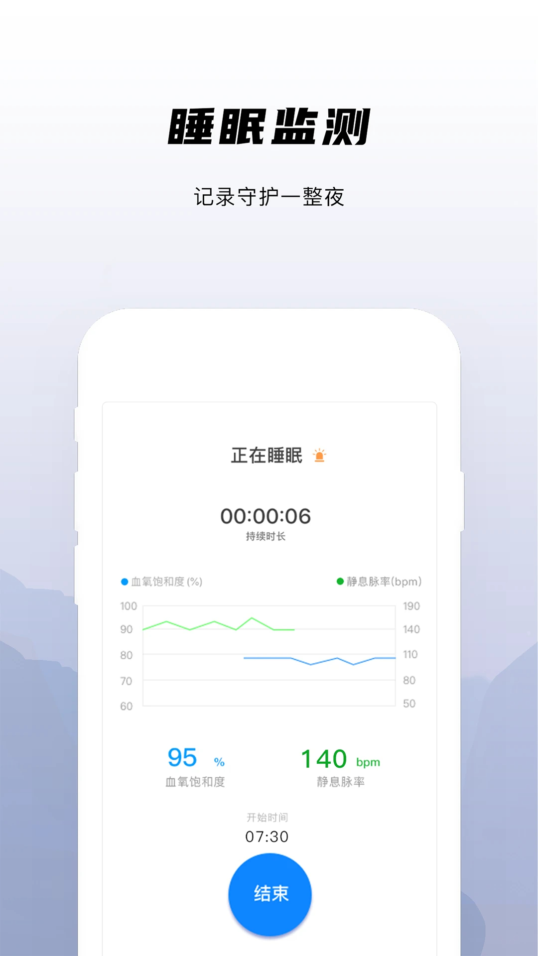 兆观健康Pro v2.1.79