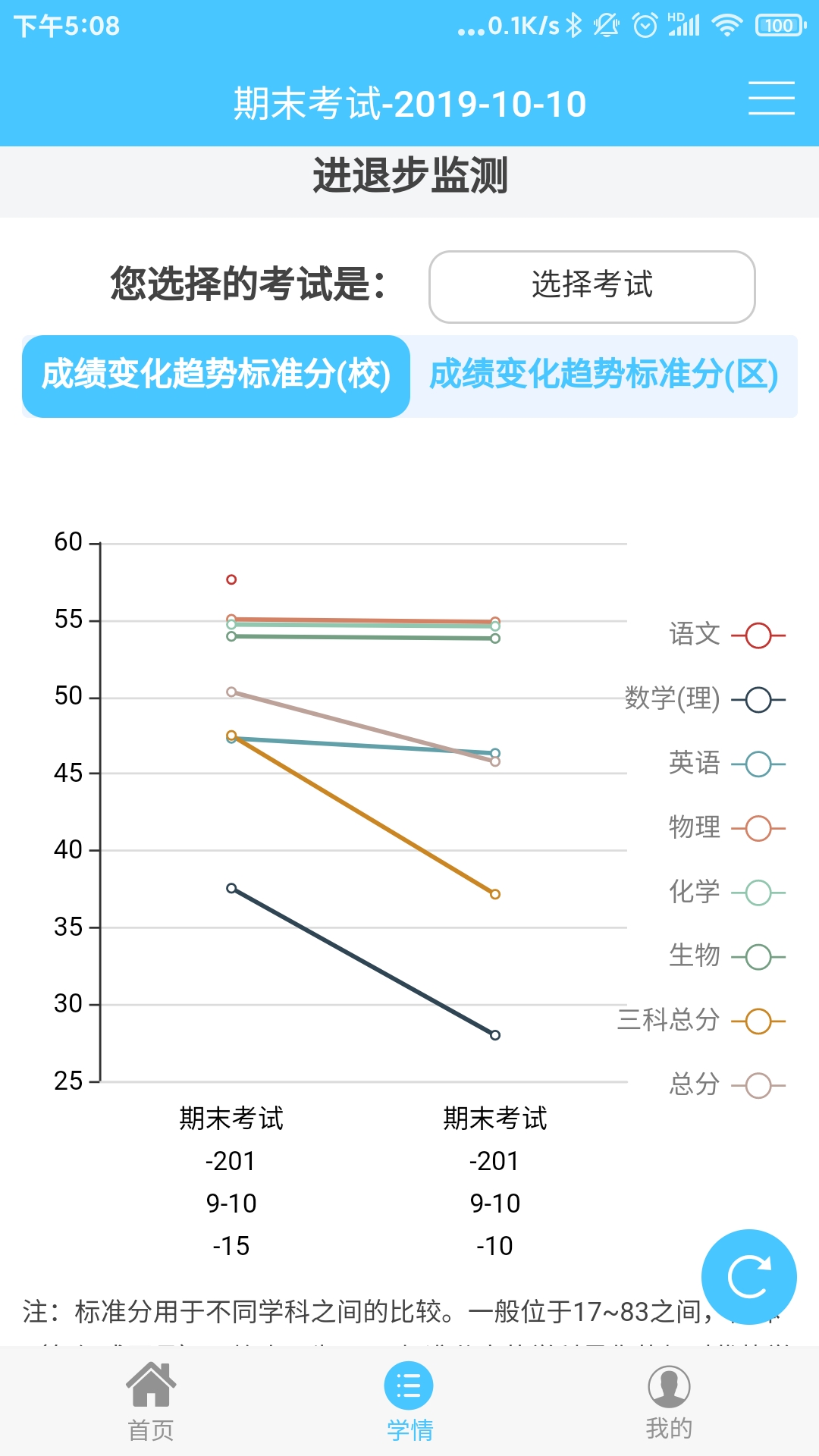 达美嘉家长端app v10.8