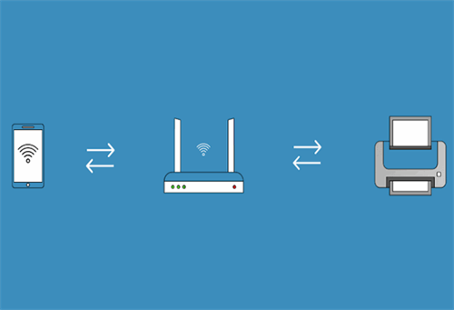 随时随地打印app(Print From Anywhere)