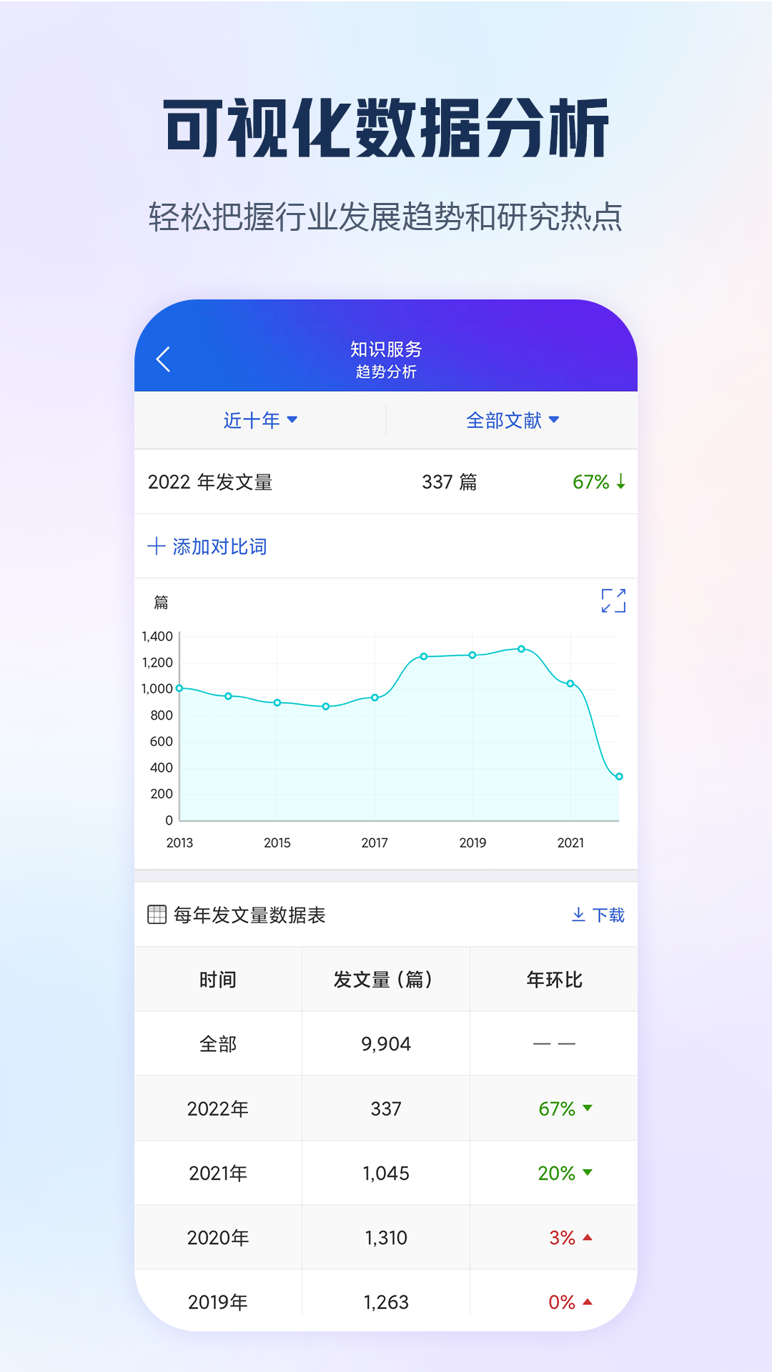 手机知网app v9.3.20