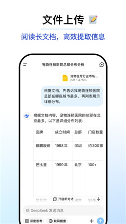 deepseek网页版在线对话下载 1.5.0