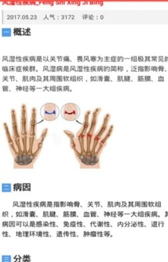 医学知识库 v1.0