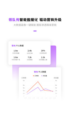 领队传app手机 v1.1.5