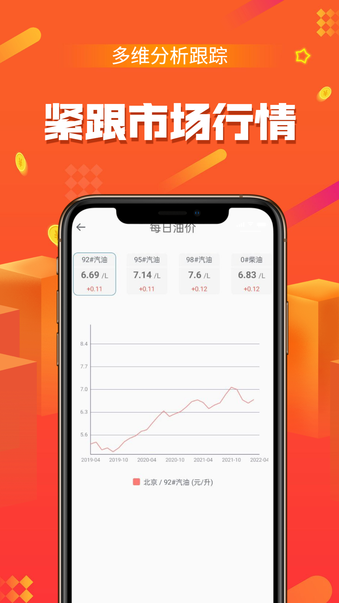 富亿原油app v1.0.0