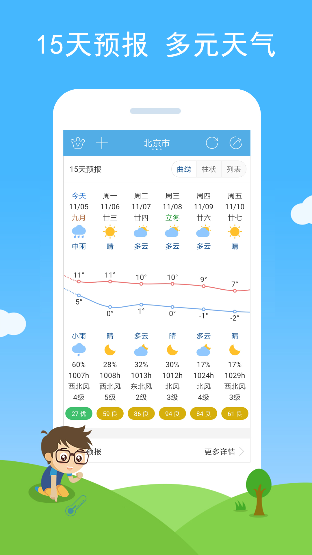 七彩天气app v3.25