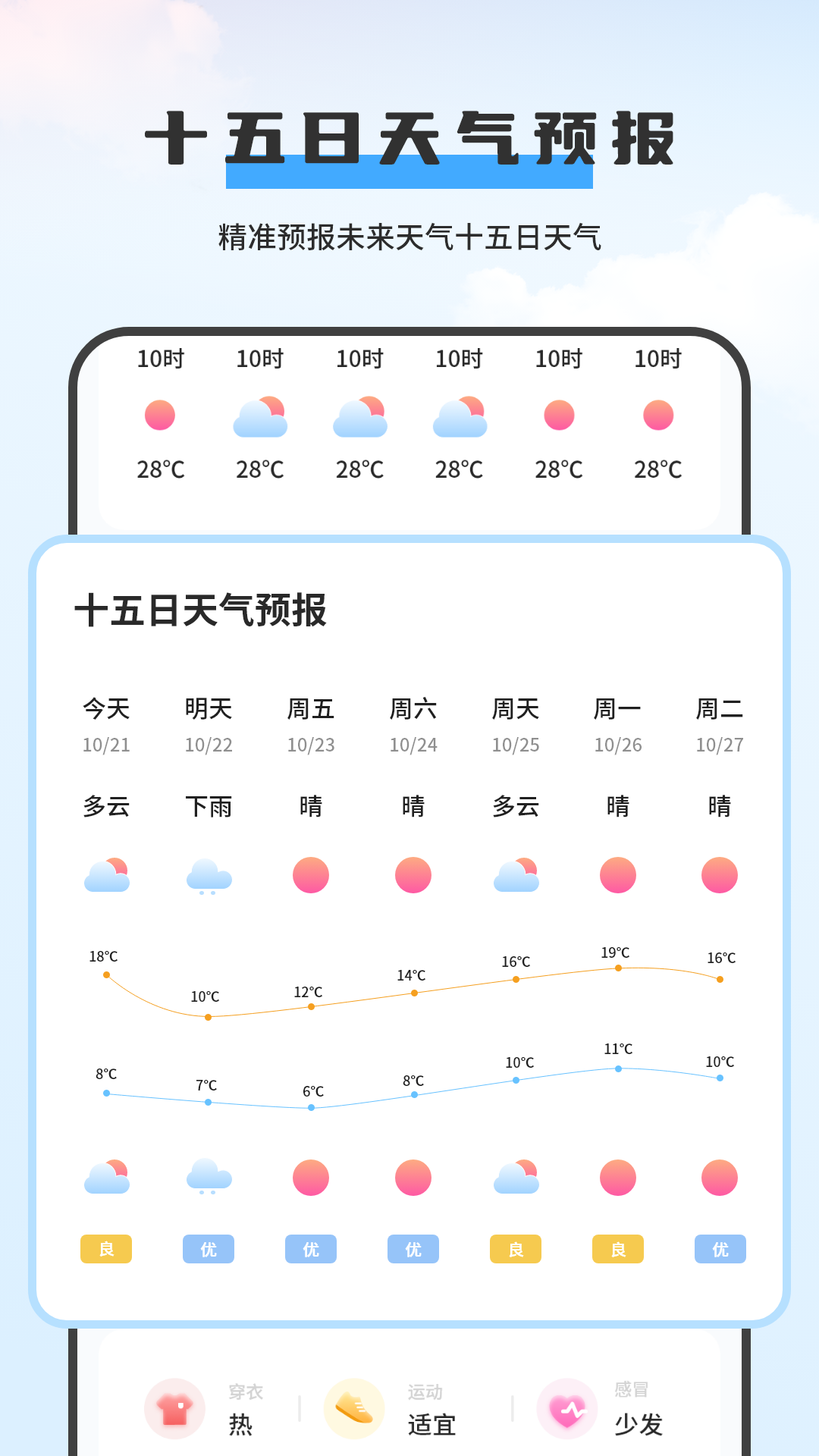 中华天气app v7.0