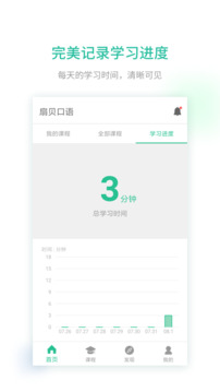 扇贝口语app v2.8.100