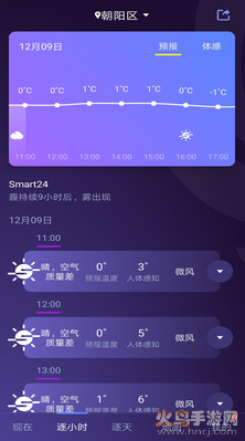 中国天气app安卓版 v9.2.0.4