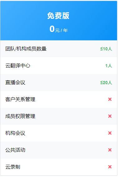 Trans On同声翻译软件