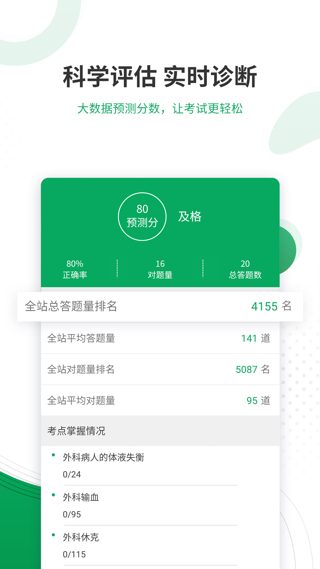 主治医师优题库app v5.30