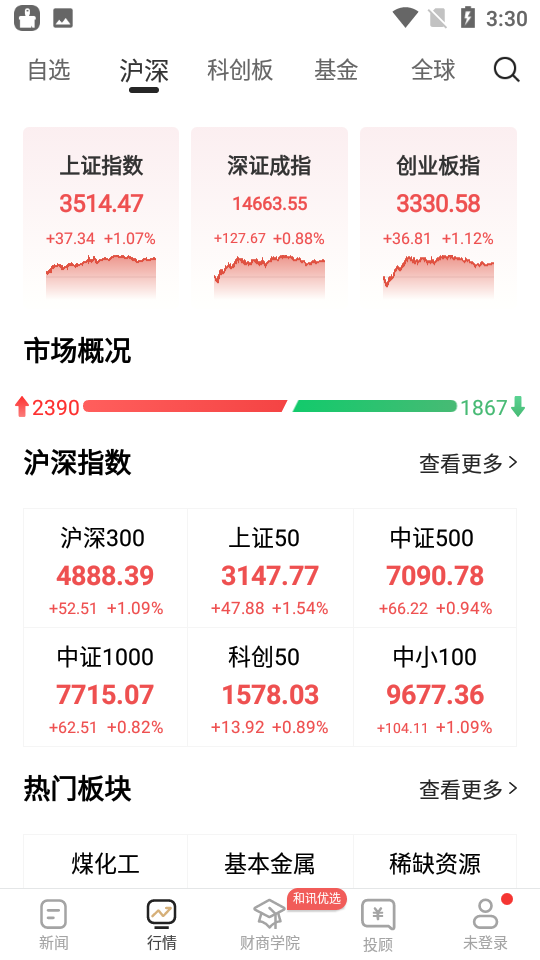 和讯财经app v8.9.4
