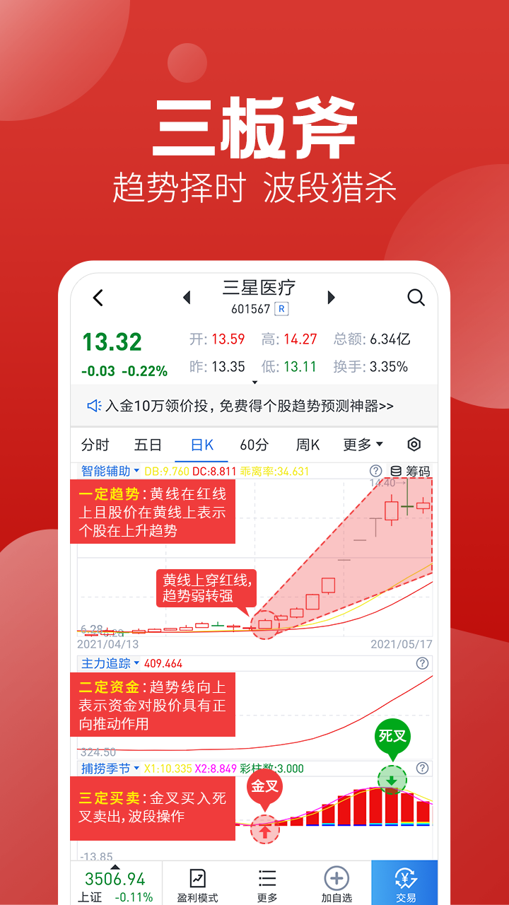 经传股事汇app v6.17.01