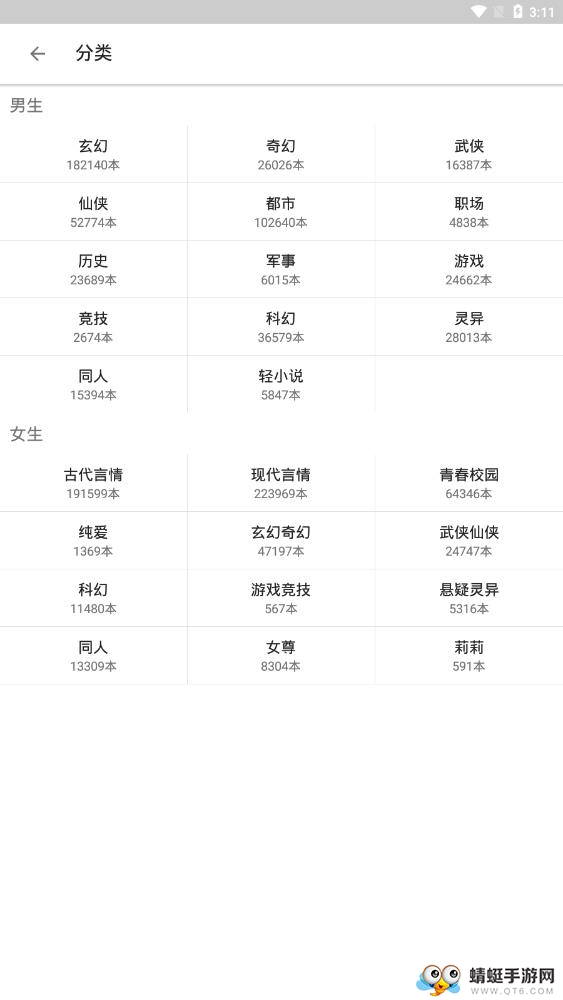 轻阅（小说阅读器）无广告免费版 2.19.112511 v2.19.112511
