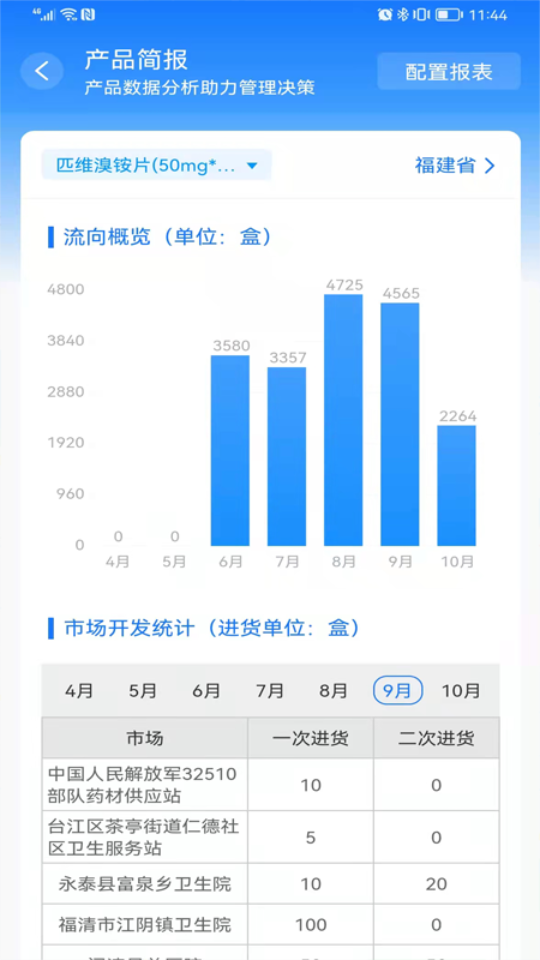 超客云app安卓版 v1.0.0