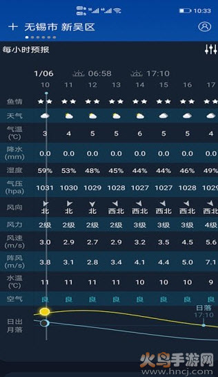全球天气预报卫星云图app v2.0.2