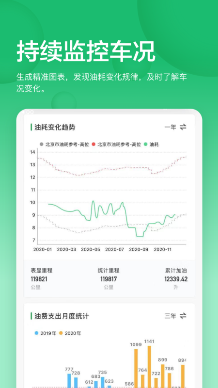 小熊油耗app下载 v4.0.311112