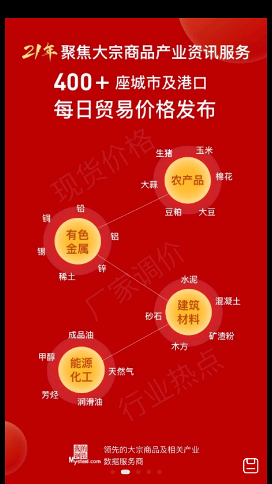 我的钢铁网今日价格行情APP v5.12.0