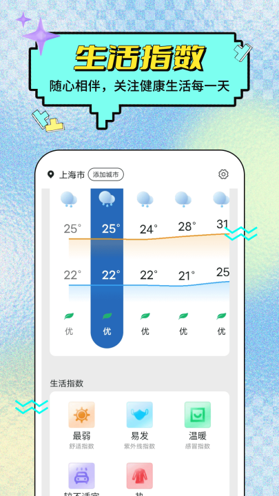 杨桃天气app v1.0.0