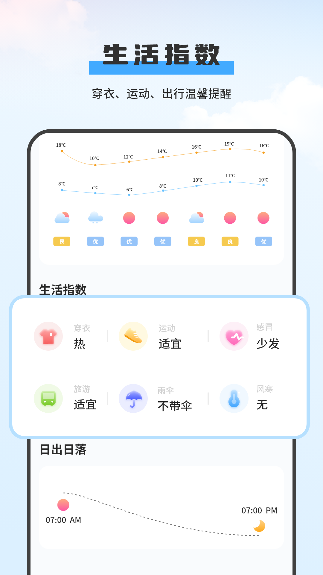 中华天气app v7.0