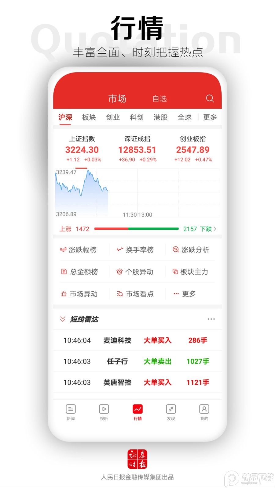 证券时报创业板信息披露平台, 证券时报创业板信息披露平台 证券时报创业板信息披露平台, 证券时报创业板信息披露平台