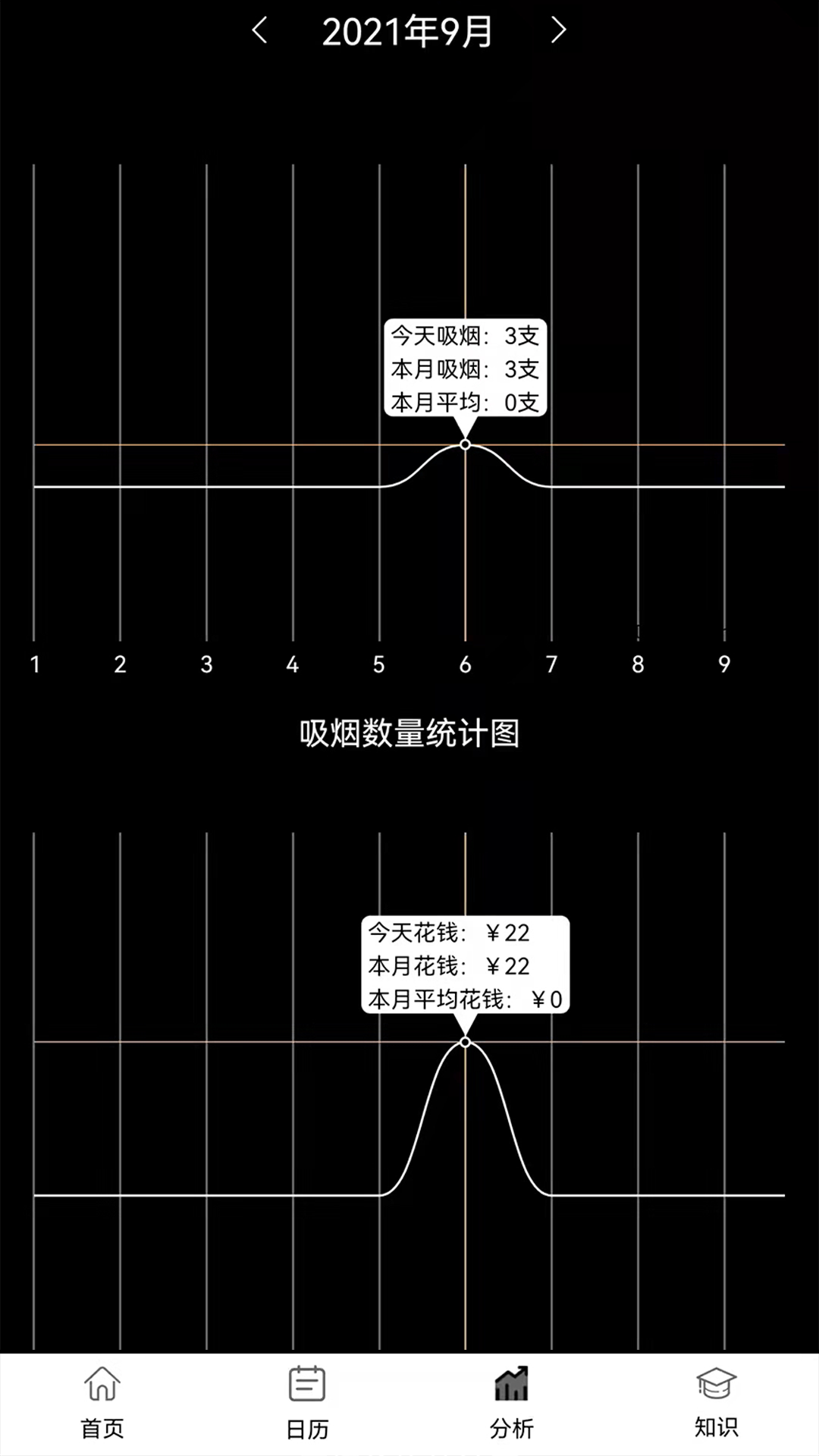抽烟记录软件 v3.4