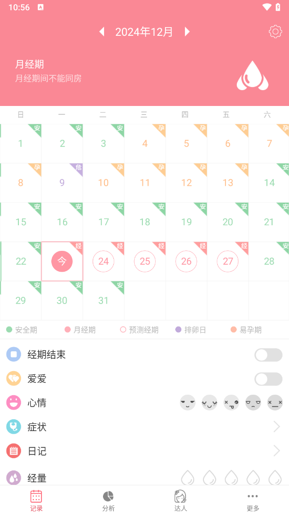 月经期安全期助理软件 v2.4.28