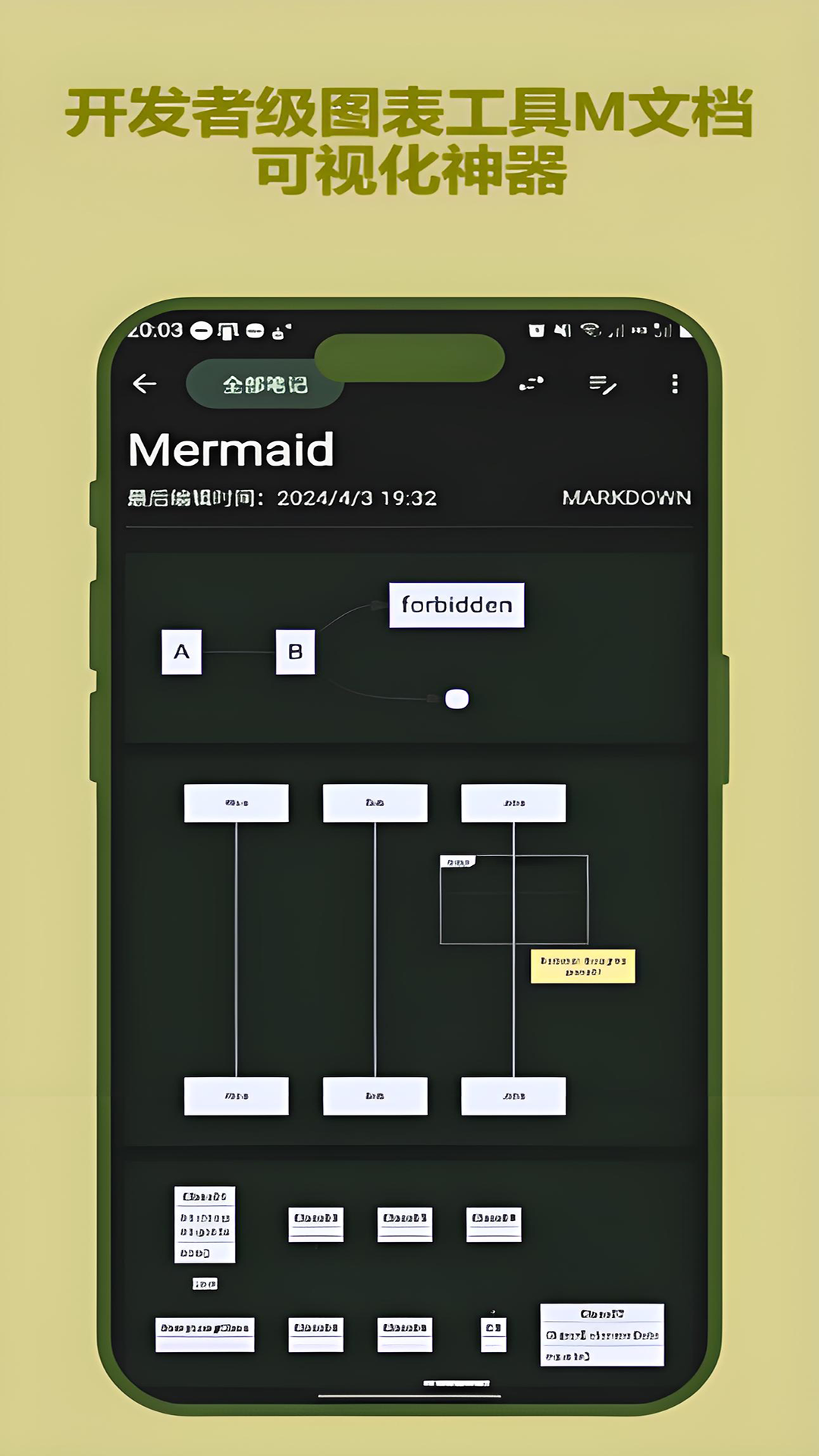笔记本备忘录app v1.5.4