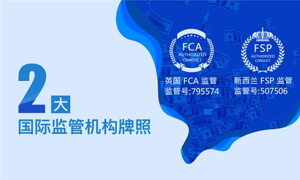 创富国际交易平台 怎么样 v2.0.2