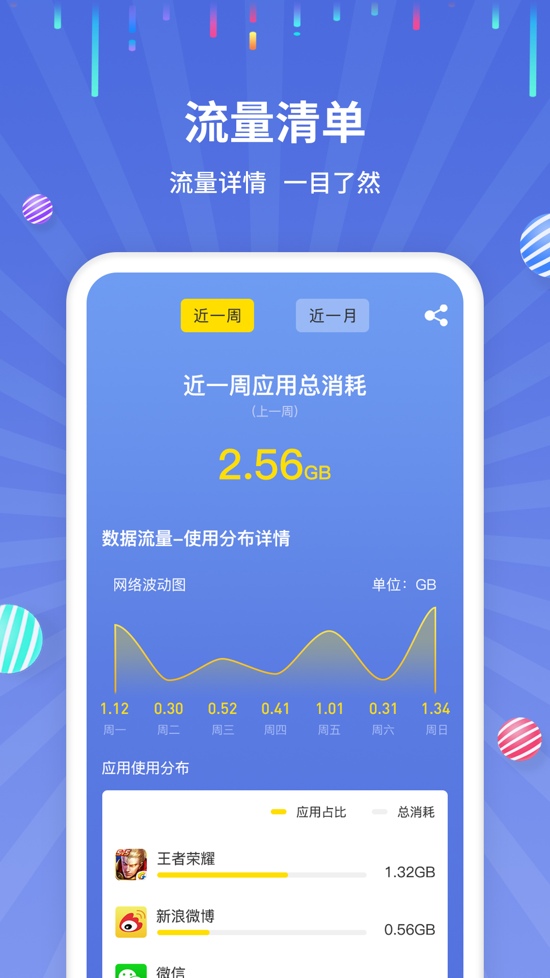 流量监控助手app v1.2.6