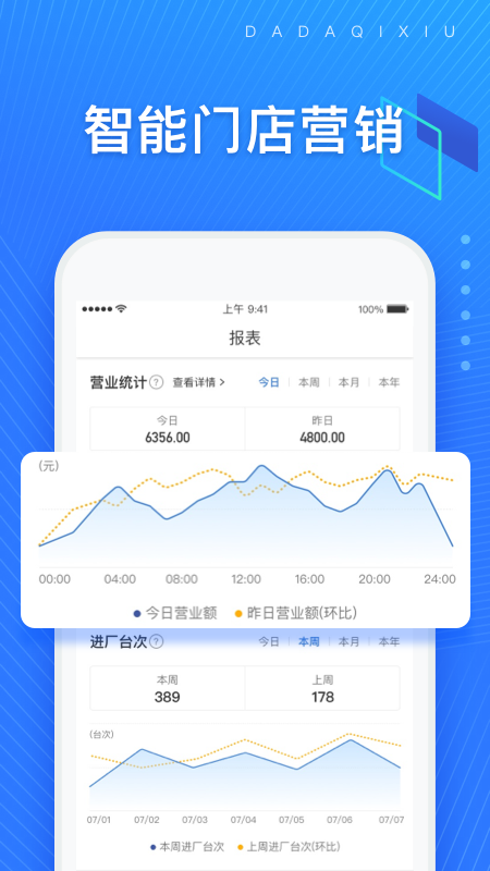 大大汽修大大汽修 v4.27.8
