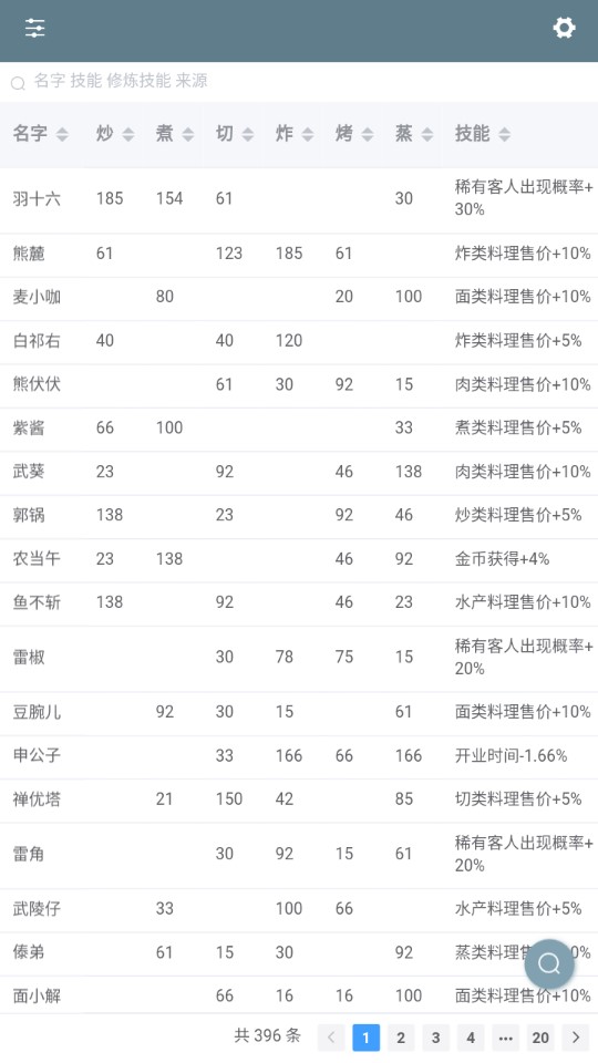 白菜菊花计算器 1.0 安卓版 v1.0