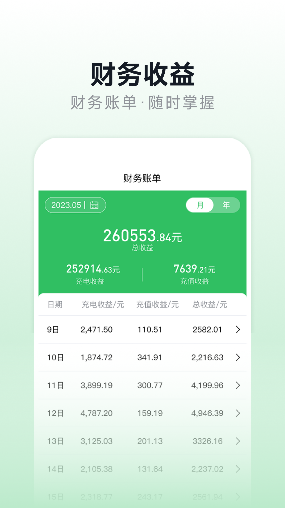 充电桩运营app v1.4.4
