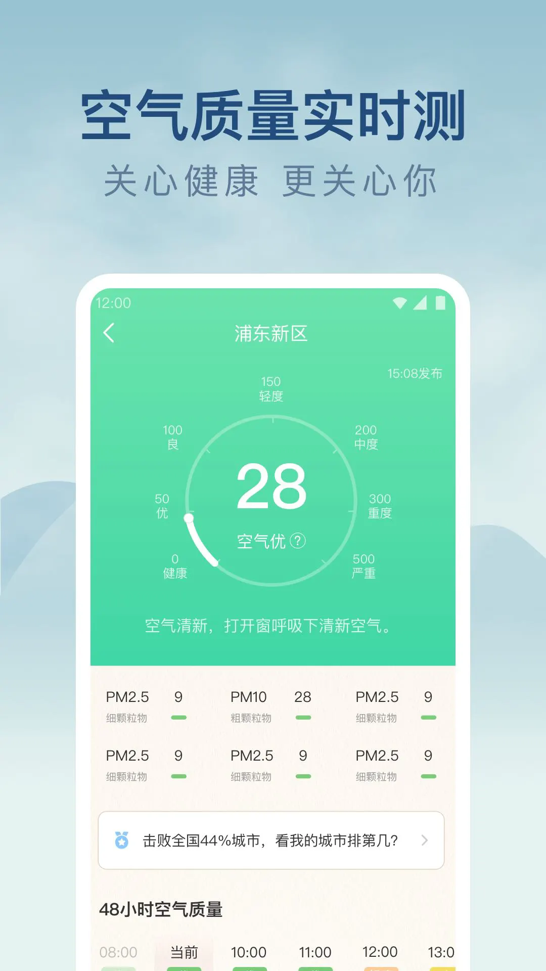 雨日天气预报下载手机版最新 v1.9.15