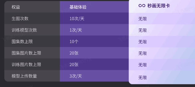 商汤秒画app手机版