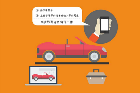 久护车