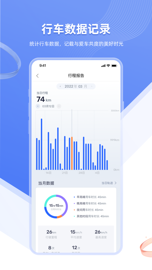 智车管家app下载 v3.1.4