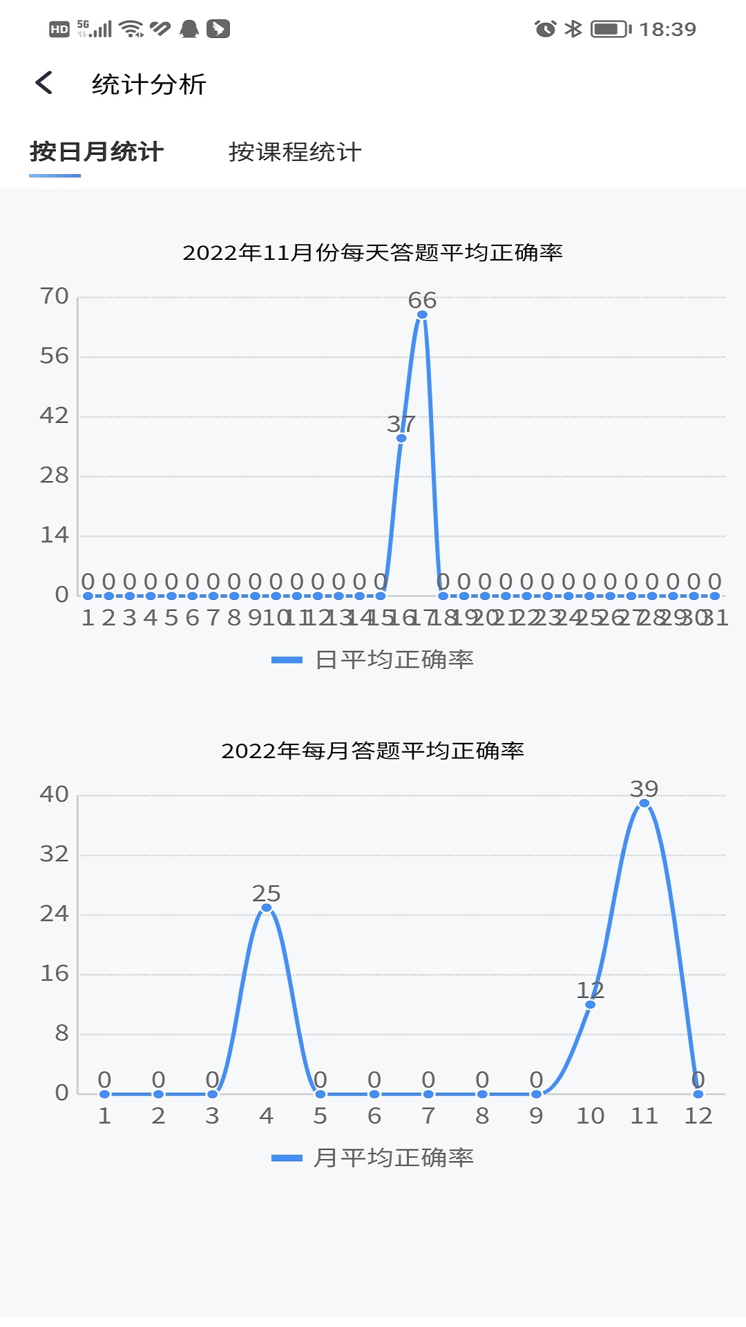 南琼考试学习2023 v3.2.9