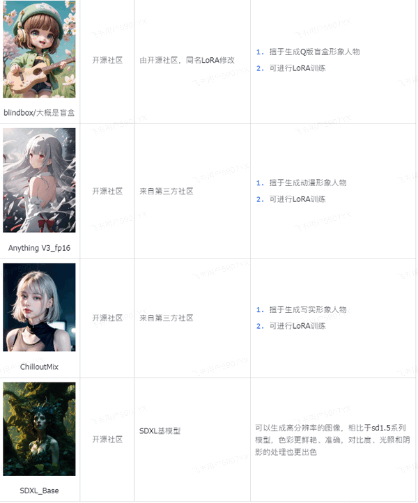 商汤秒画app手机版