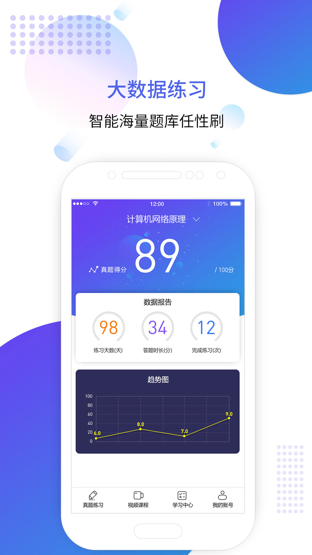 自考智题库app v4.6.5