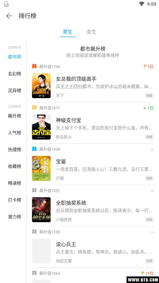 飞读免费小说app手机版 3.53.0.0205.1200安卓版 v3.53.0.0205.1200