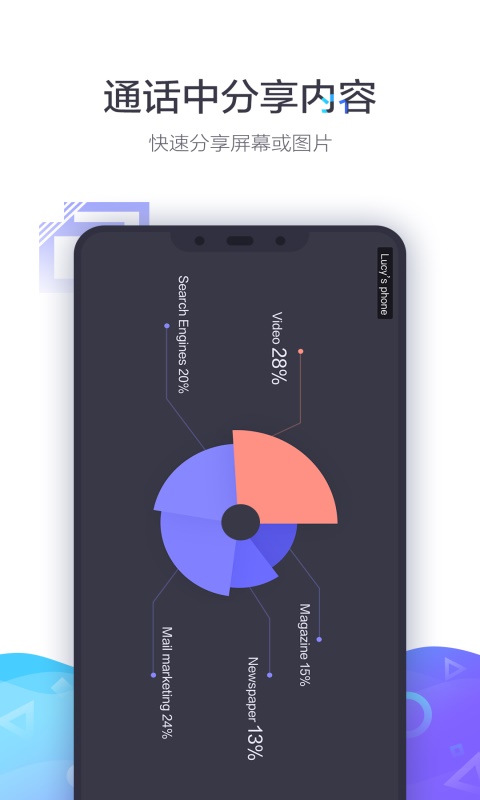 小鱼易连视频会议app v3.11.2124333