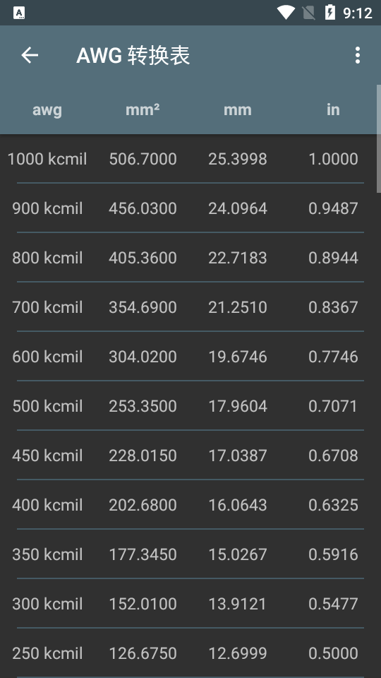 电工计算器手机版免费 v11.0.1