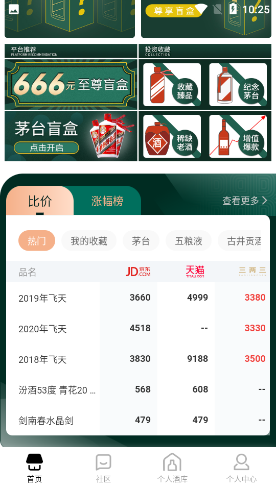 得酒 得酒