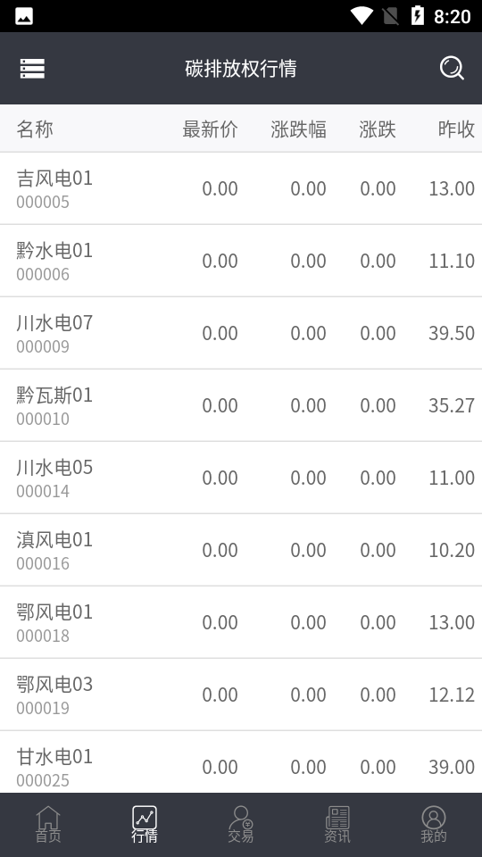 四川环境交易APP v21.12.15003