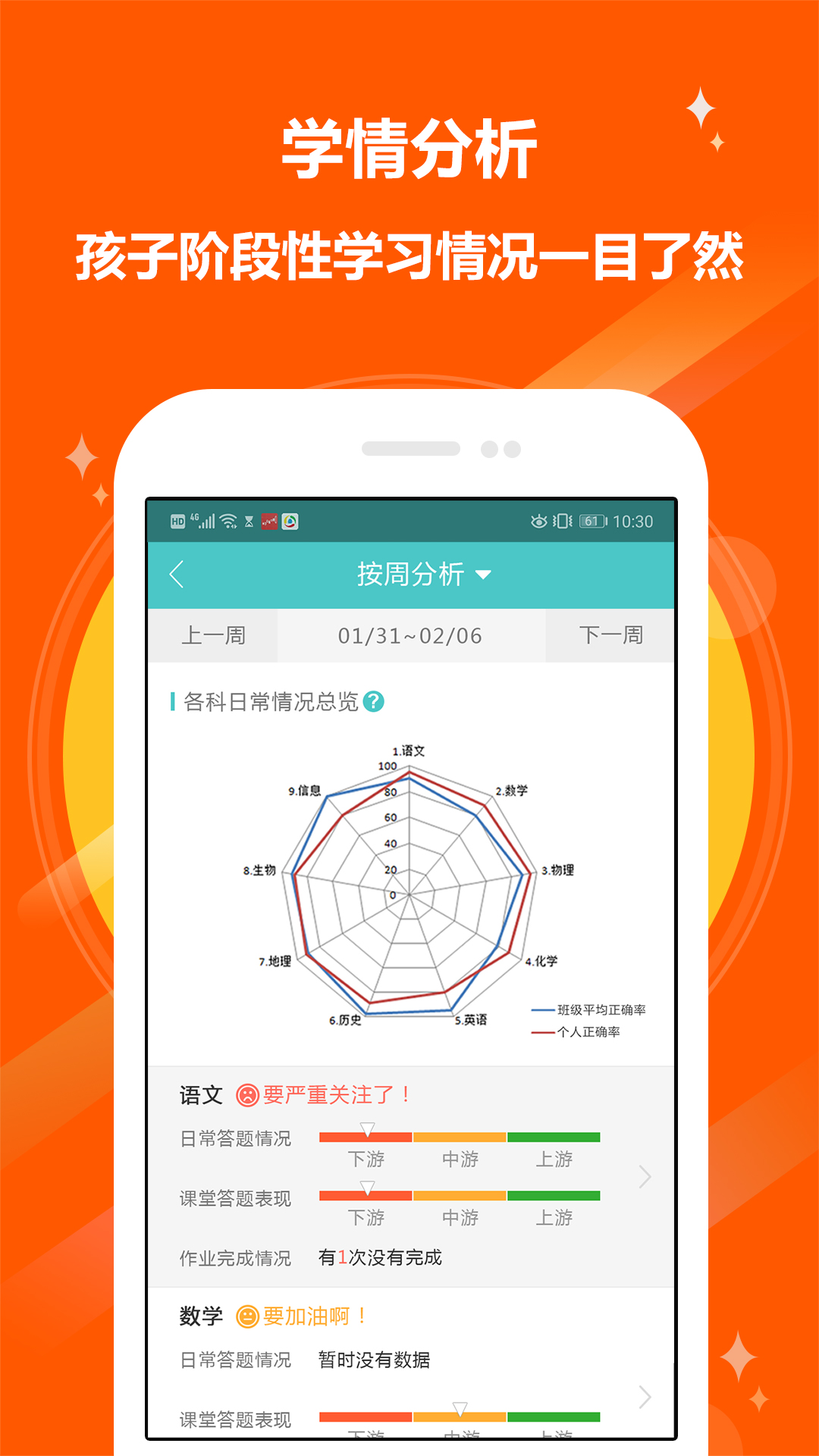十二学家长平台下载最新版 v8.3.0