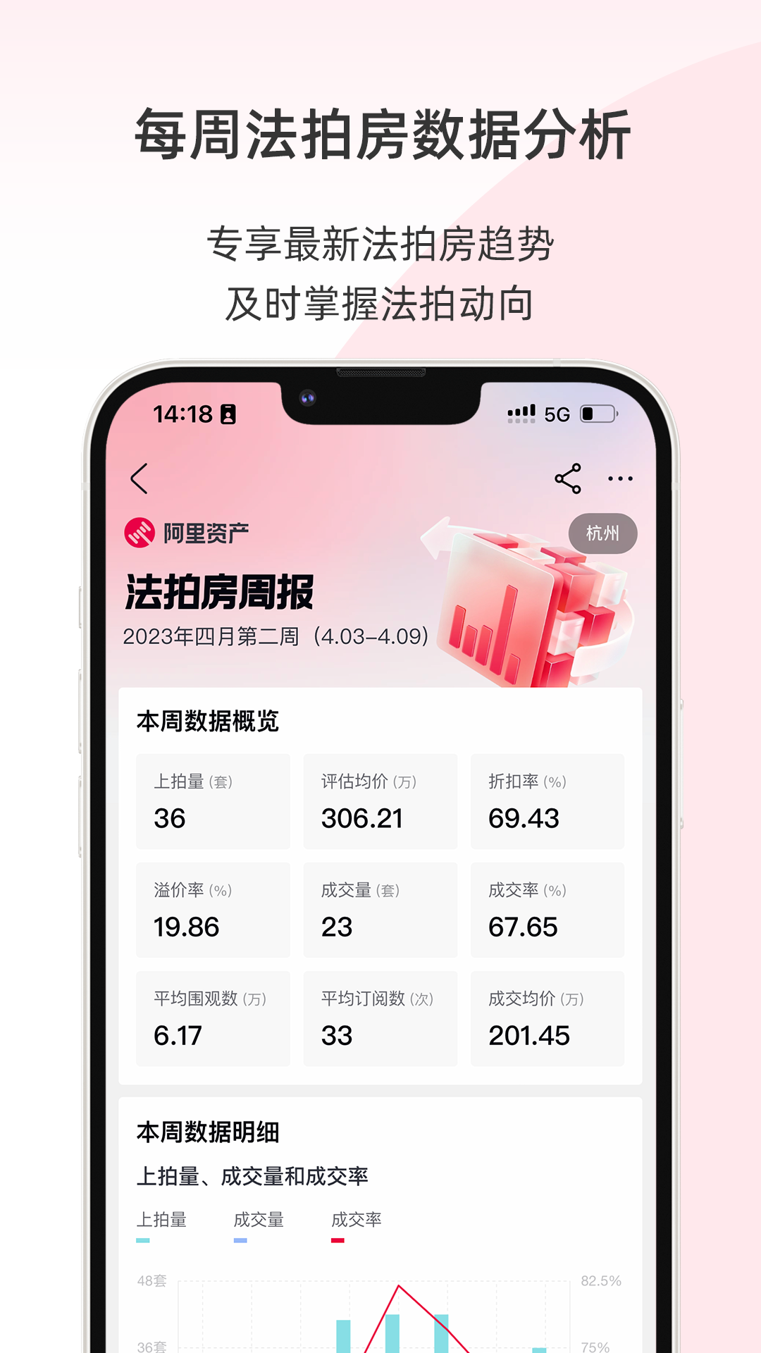阿里拍卖app安装下载 v1.7.4
