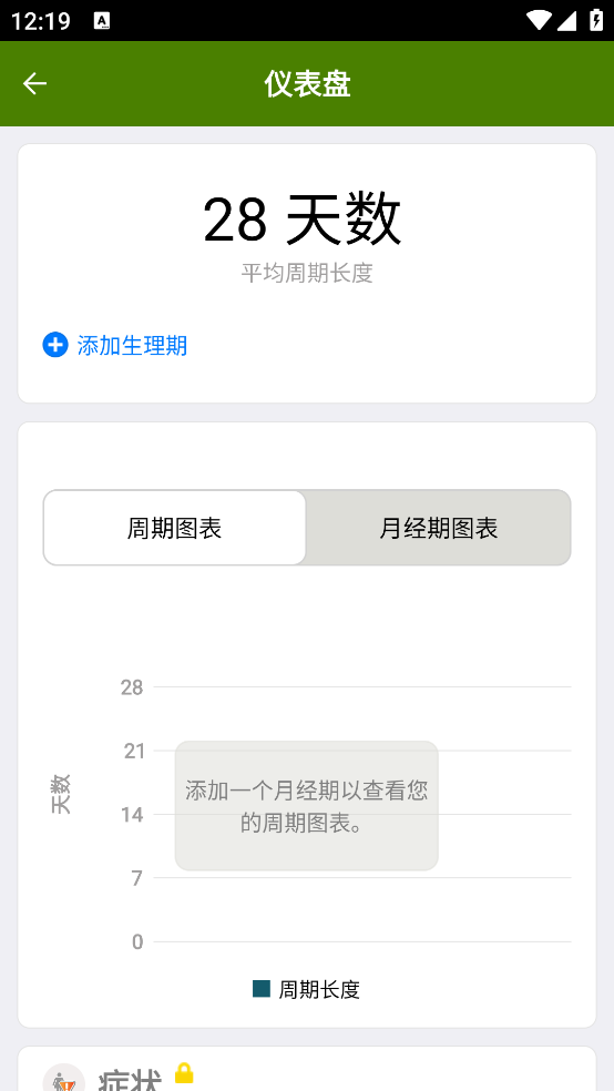 P Tracker经期跟踪器安卓免费版 v12.9.1