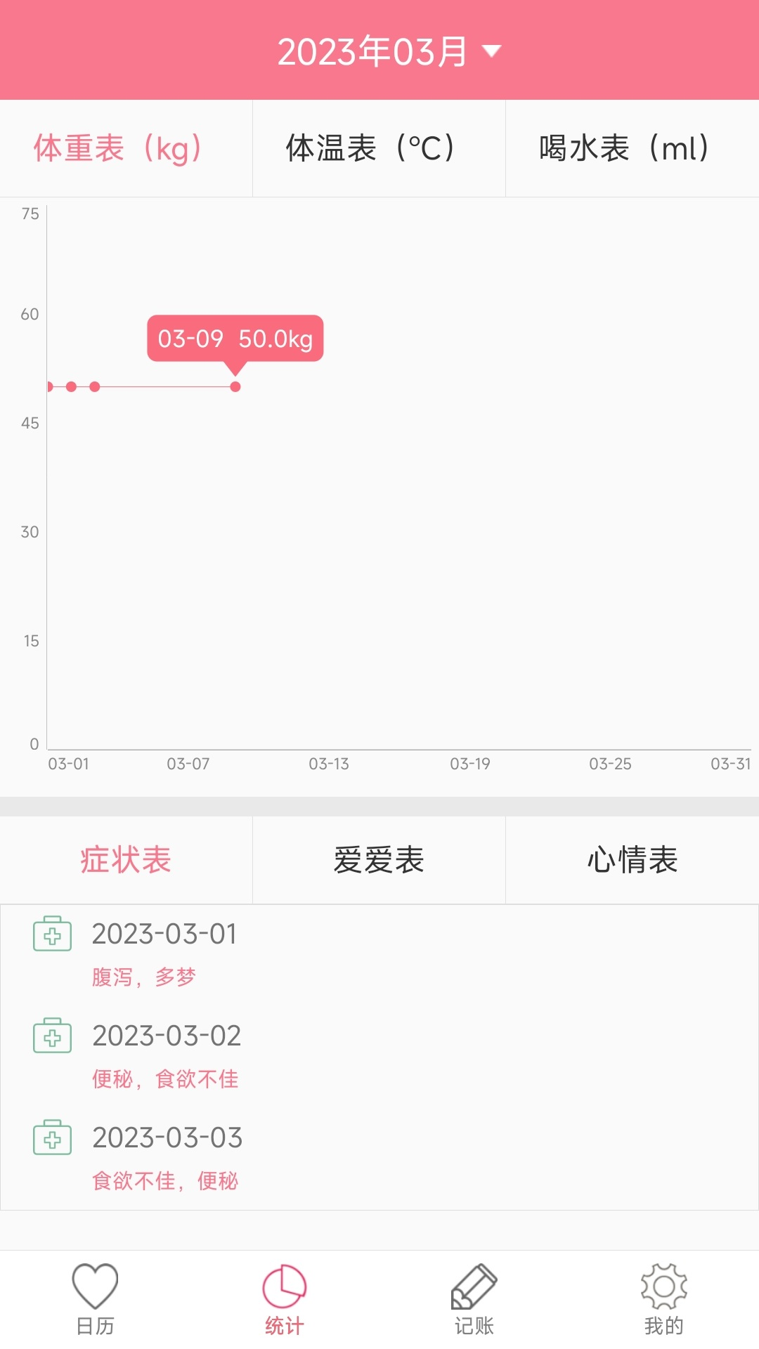 排卵期安全期日历app v53.0