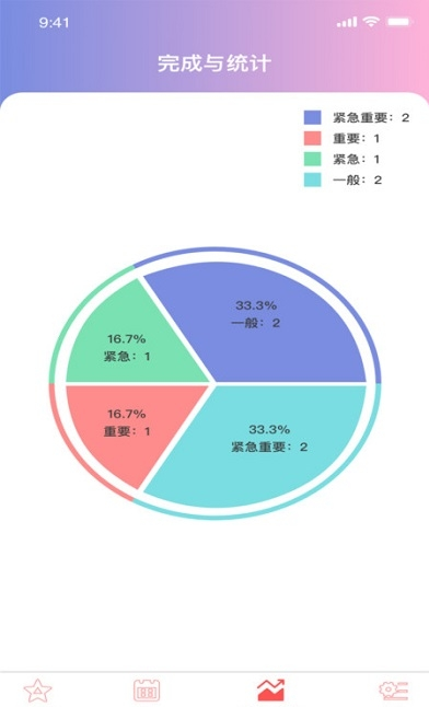 草莓生活时间管理app v1.0.1